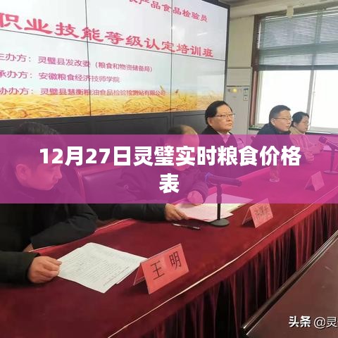 灵璧实时粮食价格表（12月27日）