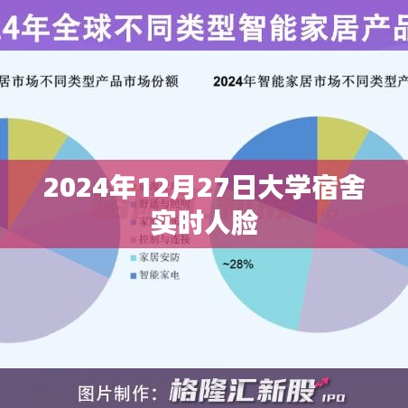 第1412页