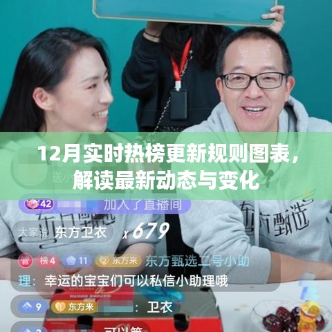 12月实时热榜更新规则解读，最新动态与变化图表分析