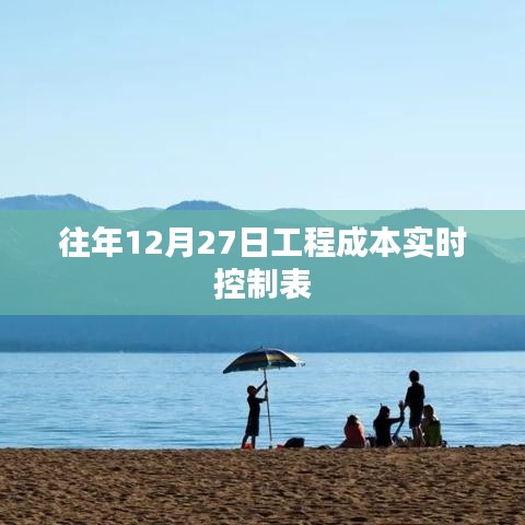 工程成本实时控制表，历年数据对比及分析