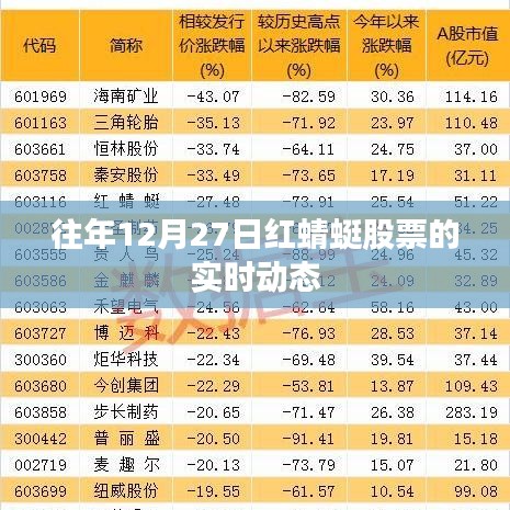 后会无期 第3页