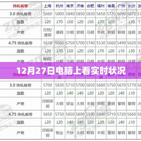 鸟语花香 第3页