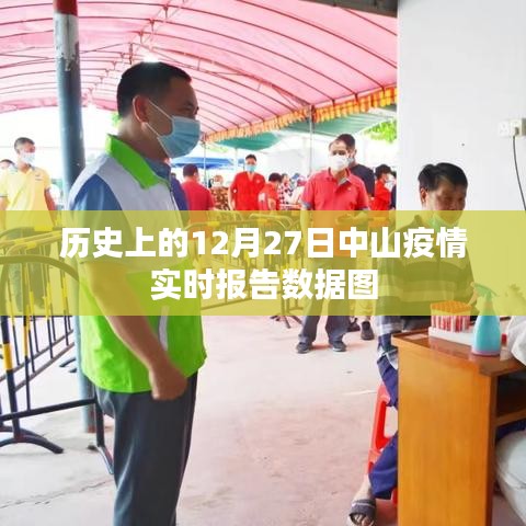 中山疫情实时报告数据图（历史日期，12月27日）