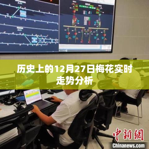 梅花实时走势分析，历史12月27日数据解析