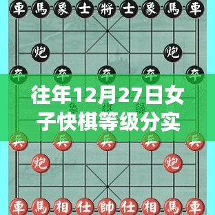 女子快棋等级分实时排名更新（历年12月27日）