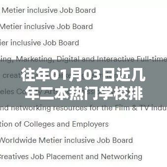热门二本学校排名榜单（历年更新）