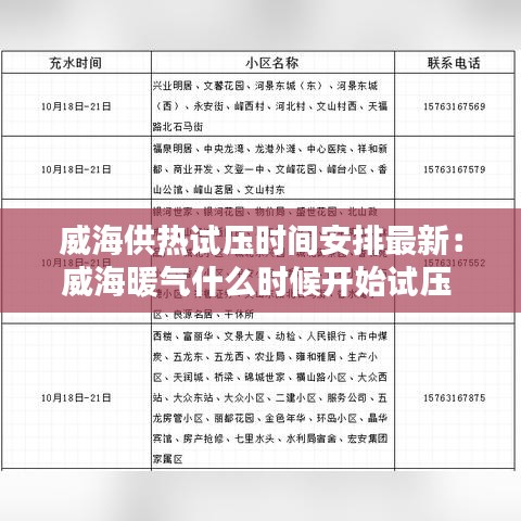 威海供热试压时间安排最新：威海暖气什么时候开始试压 
