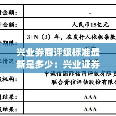 兴业券商评级标准最新是多少：兴业证券a级 
