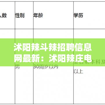沭阳辣斗辣招聘信息网最新：沭阳辣庄电话 