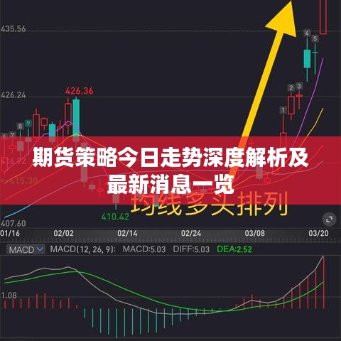 包装设计 第107页