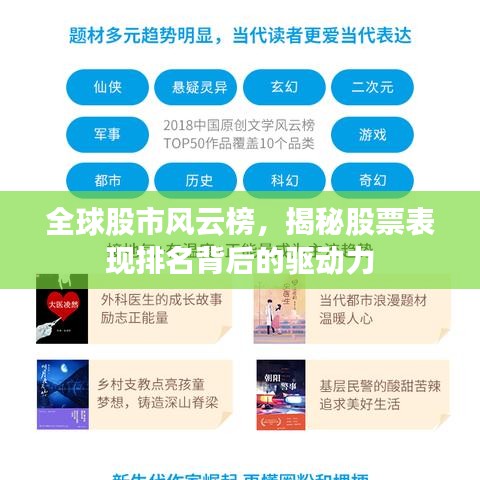 全球股市风云榜，揭秘股票表现排名背后的驱动力