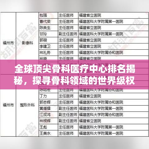 全球顶尖骨科医疗中心排名揭秘，探寻骨科领域的世界级权威