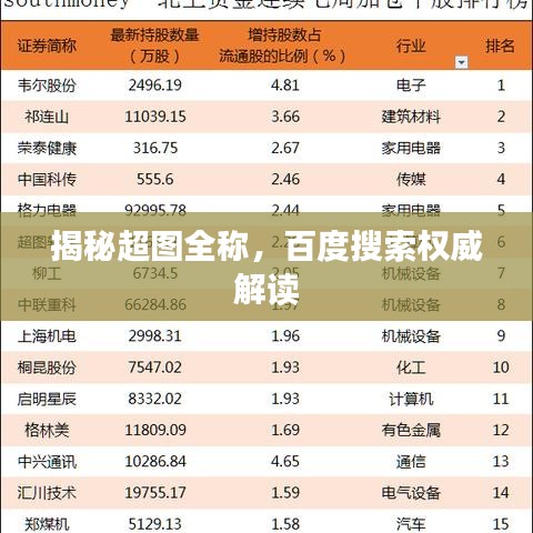 揭秘超图全称，百度搜索权威解读