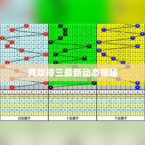 黄欢排三最新动态揭秘