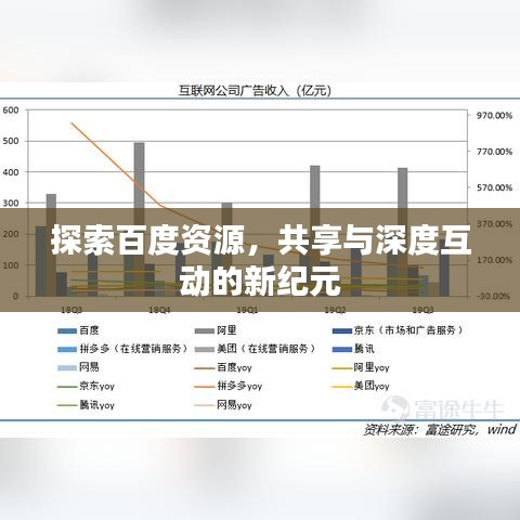 探索百度资源，共享与深度互动的新纪元