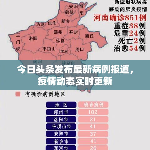 今日头条发布最新病例报道，疫情动态实时更新
