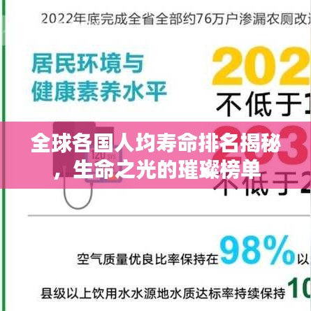 全球各国人均寿命排名揭秘，生命之光的璀璨榜单