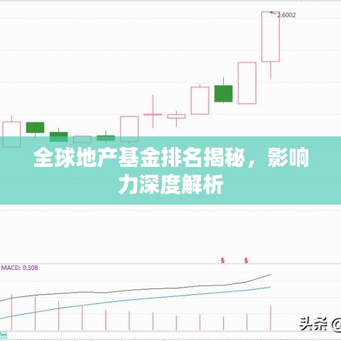 全球地产基金排名揭秘，影响力深度解析
