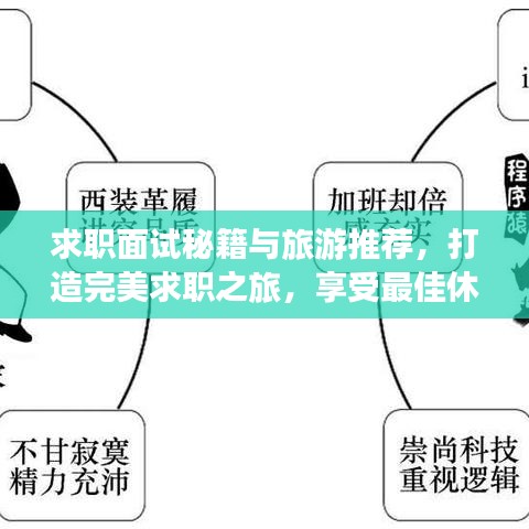 求职面试秘籍与旅游推荐，打造完美求职之旅，享受最佳休闲体验！