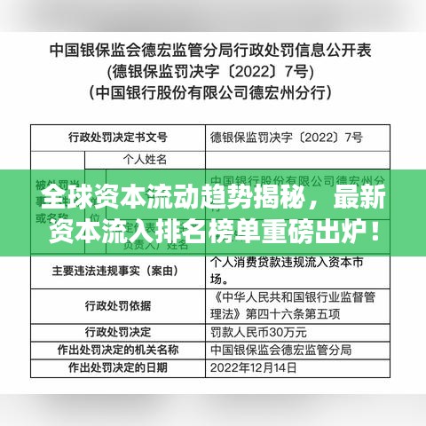 全球资本流动趋势揭秘，最新资本流入排名榜单重磅出炉！