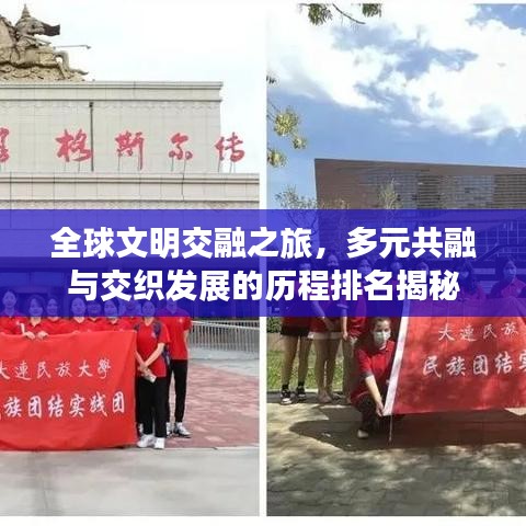 全球文明交融之旅，多元共融与交织发展的历程排名揭秘