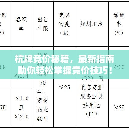 杭牌竞价秘籍，最新指南助你轻松掌握竞价技巧！