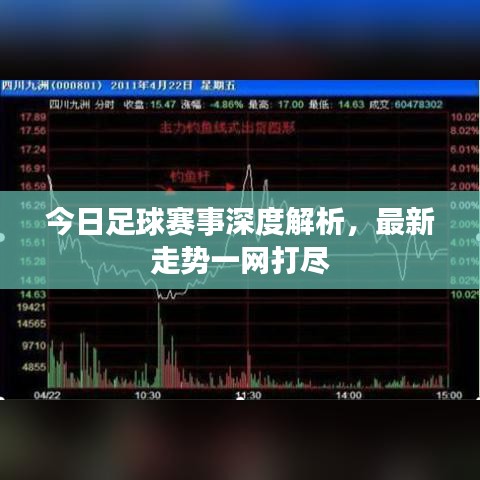 今日足球赛事深度解析，最新走势一网打尽