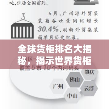 全球货柜排名大揭秘，揭示世界货柜运输格局的惊人真相！