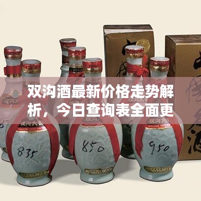 双沟酒最新价格走势解析，今日查询表全面更新！