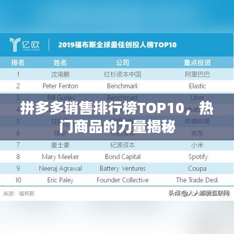 拼多多销售排行榜TOP10，热门商品的力量揭秘