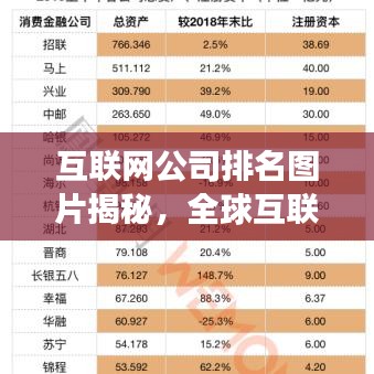 互联网公司排名图片揭秘，全球互联网巨头影响力榜单震撼来袭！