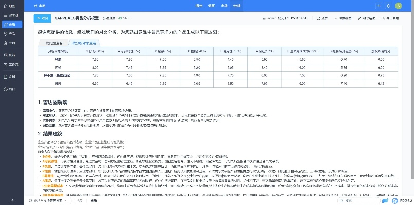 乐视视频旧版本5.7与合理化决策评审MT_v6.638，成功之路的深入分析