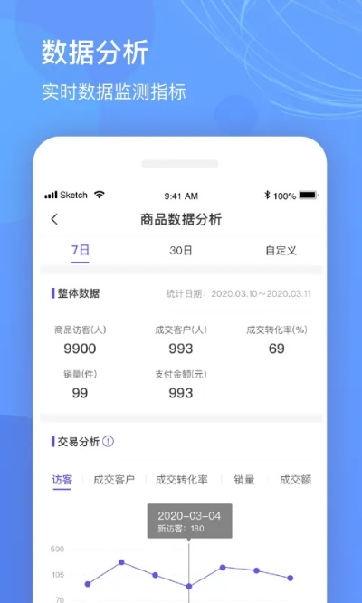 智囊版本,实地评估数据策略-HDR版_v8.291