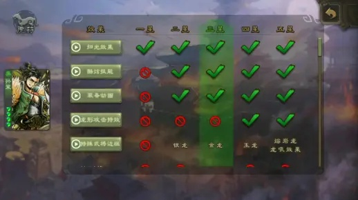 手机三国杀哪个版本？实地评估策略之选，10DM_v3.665版本——免费且强大的游戏软件体验
