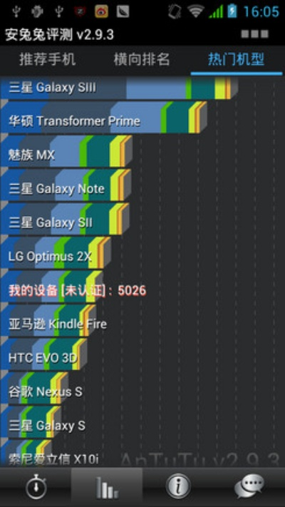 iPhone4s的版本，连贯性执行方法评估_7DM1_v2.463软件介绍——轻量级的高效之选