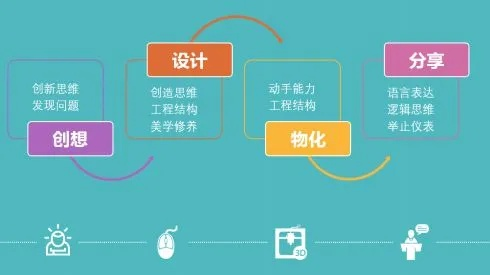 泡泡时代官方下载，创意工作的理想之选与结构化推进利器