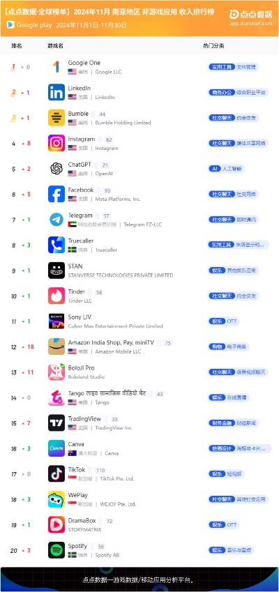 聚星娱乐官方下载,全面数据应用分析&amp;uShop_v6.977