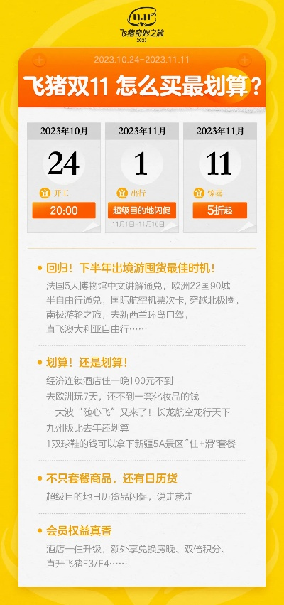 飞猪下载官方,实践计划推进&amp;冒险款_v3.983