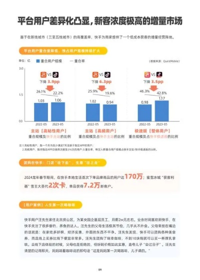 快手版本4.26下载，重磅更新与全新功能一览，数据整合执行方案NE版_v6.487深度解析
