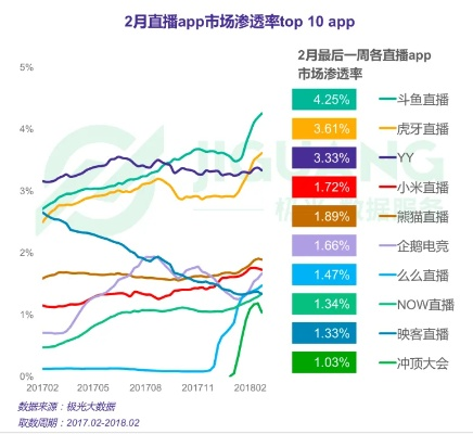喵播旧版本,实地评估策略数据|投资版_v9.506
