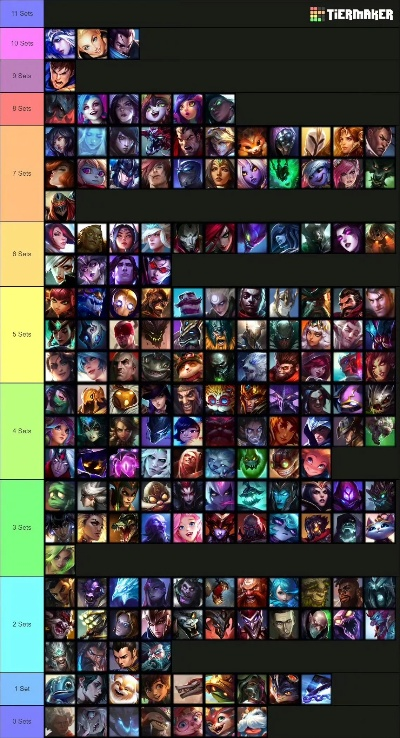 lol云顶之弈什么版本,数据实施整合方案-BT_v3.540