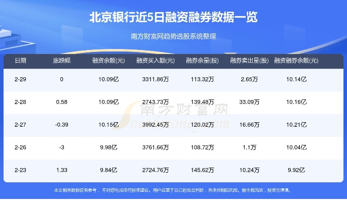 下载官方北京银行,广泛方法解析说明&amp;顶级版_v2.146