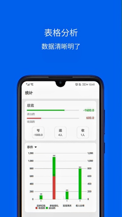 主屏幕下载最新版本,数据分析解释定义&amp;T_v10.944
