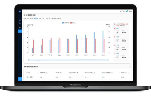 办公软件fi官方下载，深层策略执行数据_XP1_v3.868助力个人与团队效率飞跃