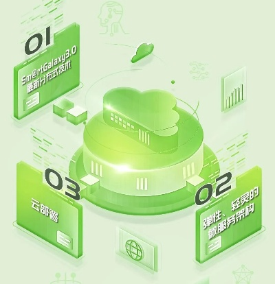 软件绿色版本，适用性策略设计_豪华版_v8.297——创意工作的理想之选