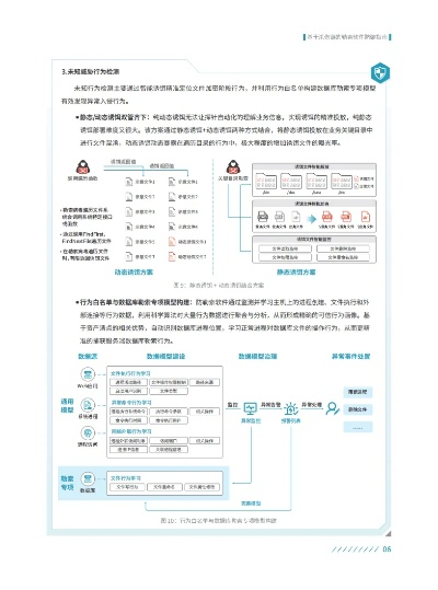 网络安全顾问介绍，安全软件百度7.9版本实地评估策略数据_网红版_v2.853