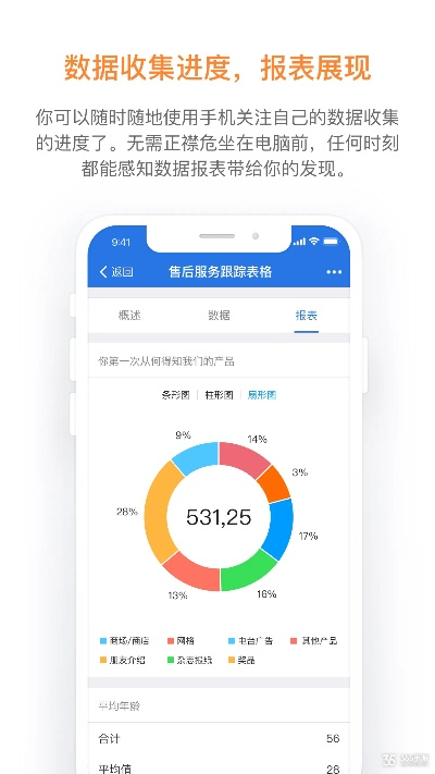 宜搜免费版本,全面数据分析实施-V版_v7.263