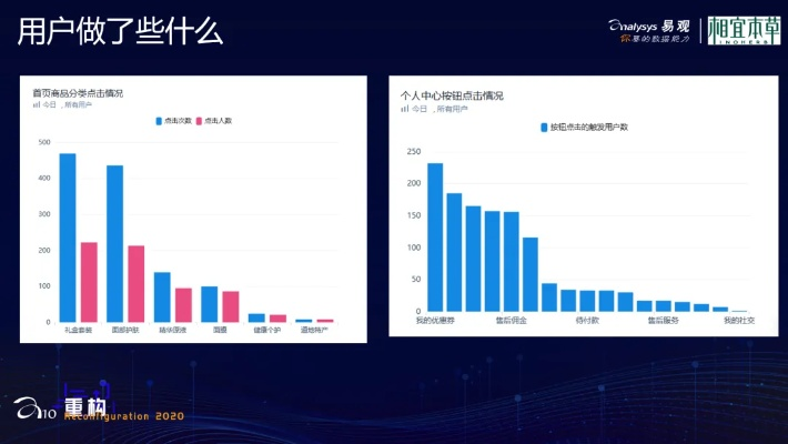 阅读星旧版本，深入数据解析策略_升级版_v5.793，免费软件的强大功能与额外优势