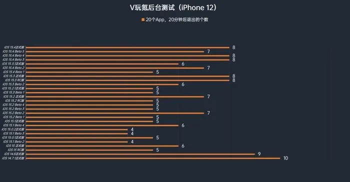 6p版本，数据资料解释定义KP_v10.906，一款小众软件的宝藏级功能解析