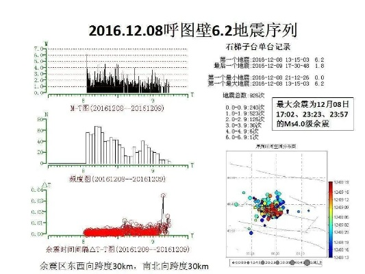 shouji官方下载,实地分析考察数据 尊享版_v3.356
